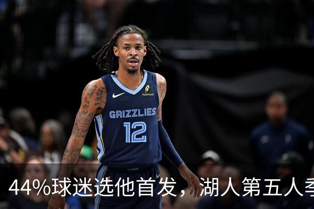 44%球迷选他首发，湖人第五人季前赛5记三分全中